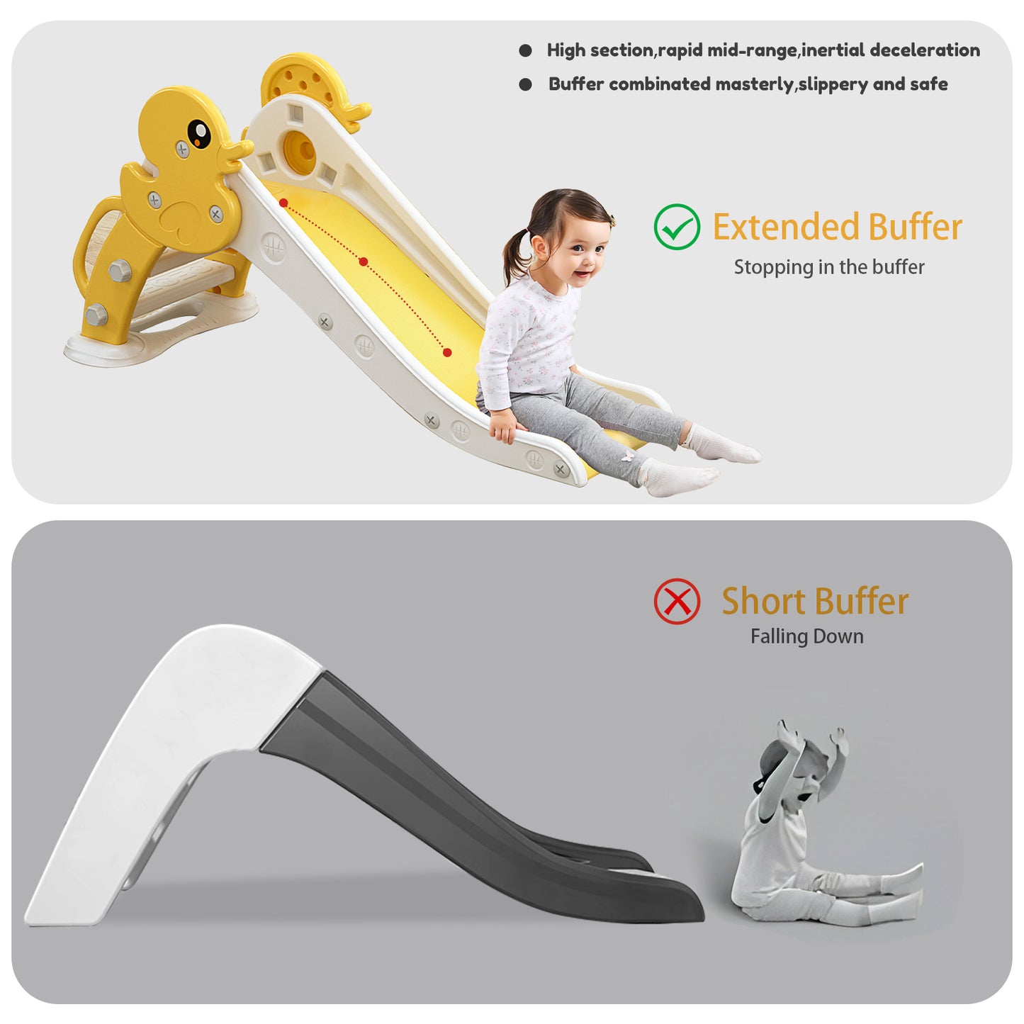 Kid Slide for Toddler Age 1-3: Indoor & Outdoor Yellow Plastic Slide for Pet Ducks - Playground Climber Slide