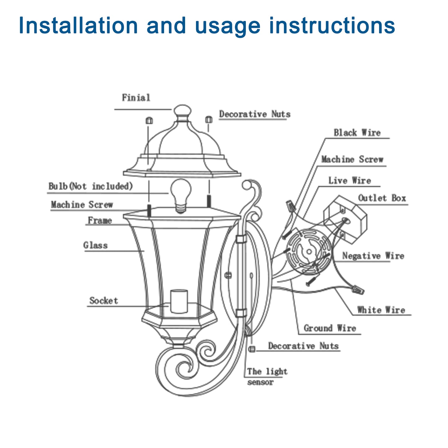 Outdoor Waterproof Glass Retro Wall Lamp - Stylish Vintage Design with Weatherproof Protection for Outdoor Lighting - Available in Various Colors and Sizes