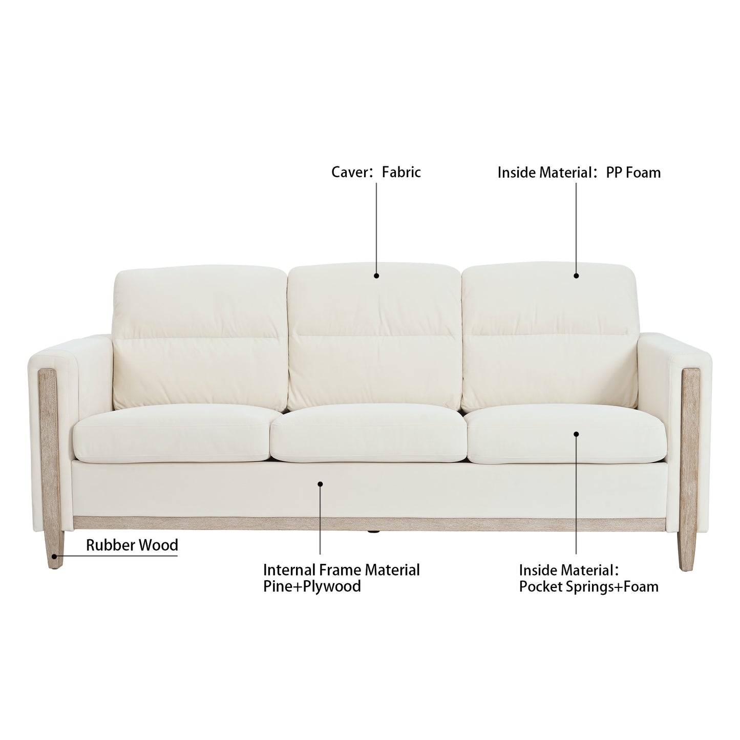 Comfortable Solid Wood Three-Seater Sofa - Soft Cushions, Durable & Long-lasting, 79.5" Sofa Couch for Living Room