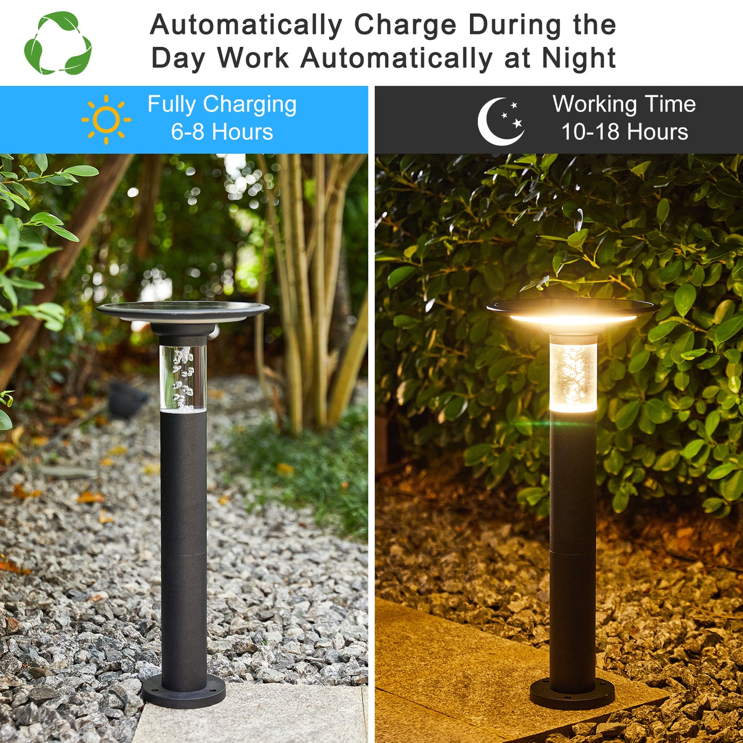 Solar Lawn Light with Dimmable LED - Energy-Efficient Outdoor Lighting Solution for Your Garden or Lawn - Waterproof, Durable, and Easy to Install - Enhance Your Outdoor Space with Soft White Illumination - Available in Multiple Sizes and Colors